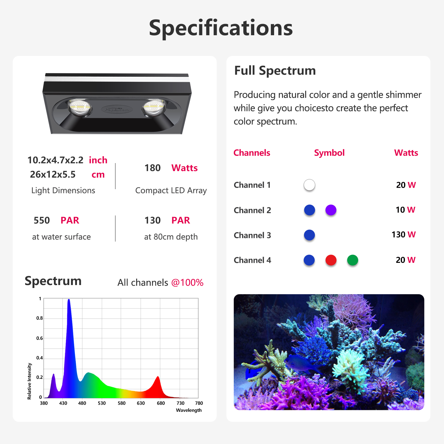 PopBloom RL90/RL180 WiFi Aquar - Marine X Aquarium recensie en prijs