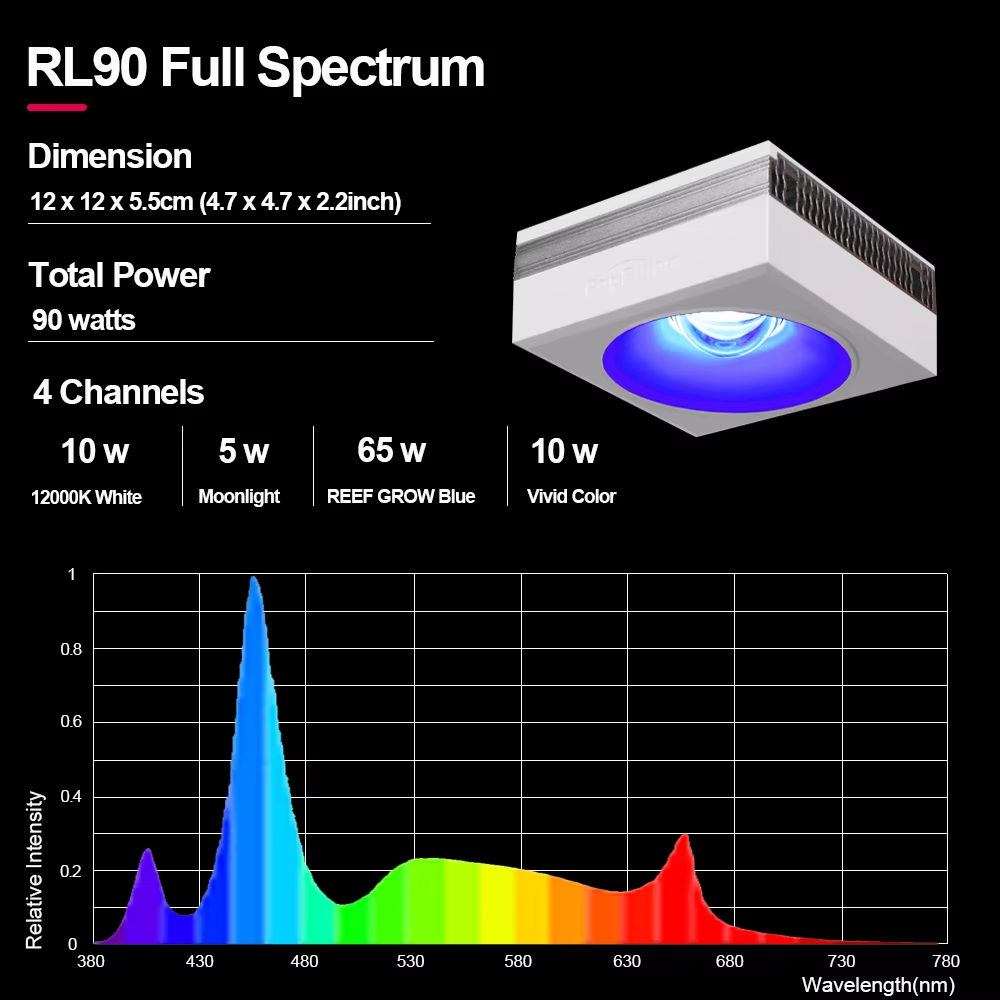 NEW PopBloom RL90 WiFi Led Aqu - Marine X Aquarium recensie en prijs