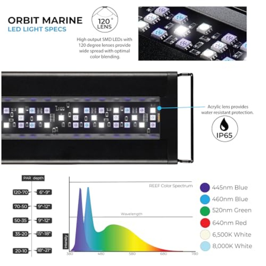 USA 24-36 Inch Orbit Marine LE - Marine Aquarium Hours recensie en prijs