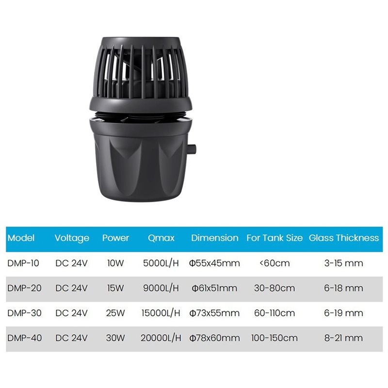 AAAN-Adjustable Power Head Cor - Powerhead Wave Maker recensie en prijs