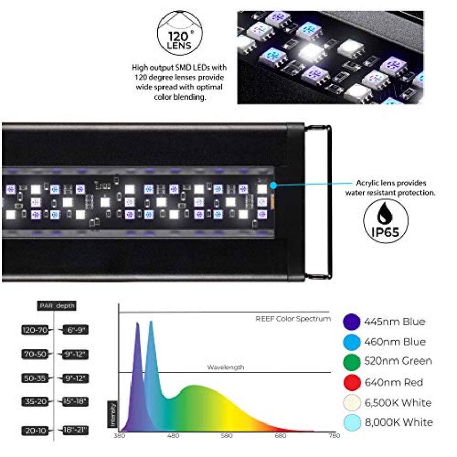 USA 48 - 60 Inch Orbit Marine  - Marine Aquarium Hours recensie en prijs