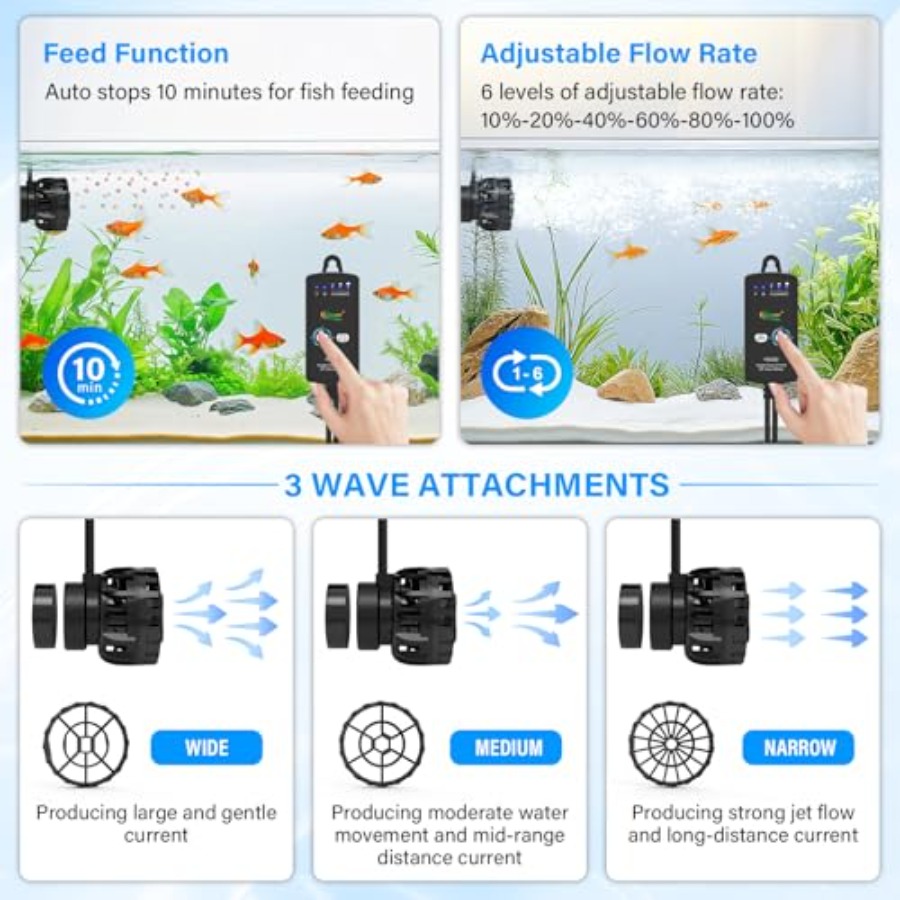 Aquarium Wave Maker for 5-10 G - Powerhead Wave Maker recensie en prijs