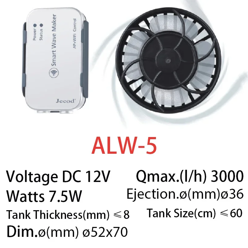 Jebao Jecod Upgraded ALW Serie - Powerhead Wave Maker recensie en prijs