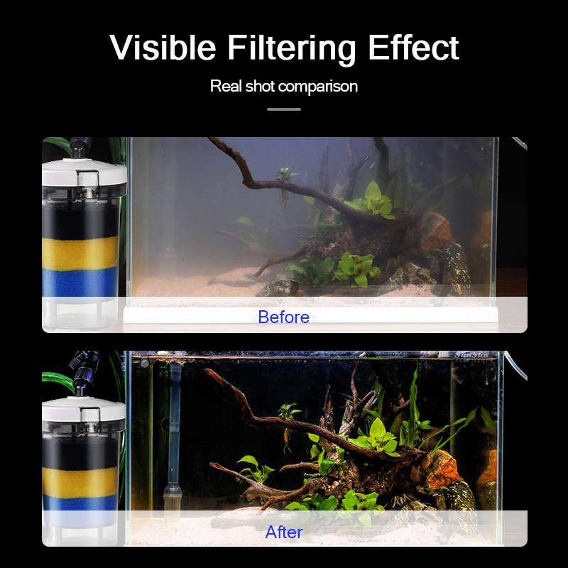 SUNSUN Pre-Filter Biochemical  - Marine Aquarium Par Meter recensie en prijs