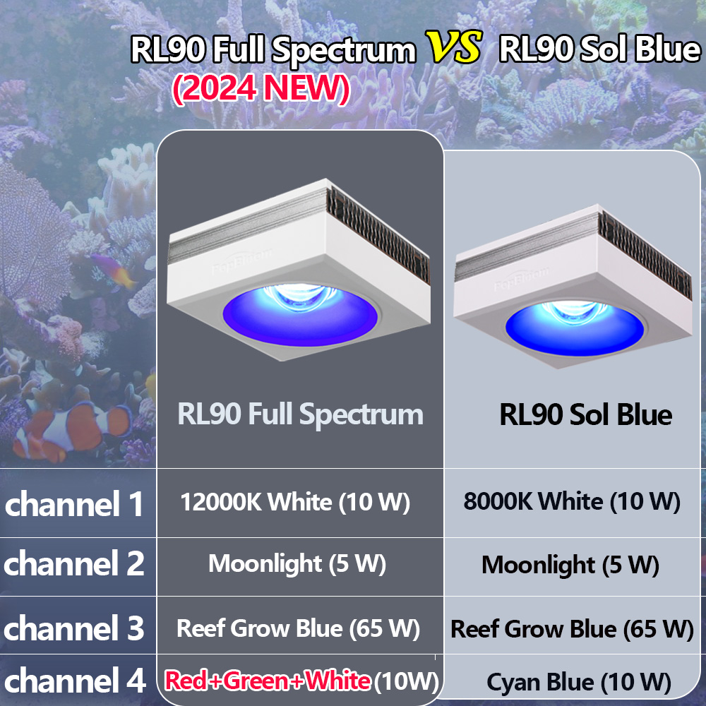 PopBloom-RL90 WiFi LED Aquariu - Marine X Aquarium recensie en prijs